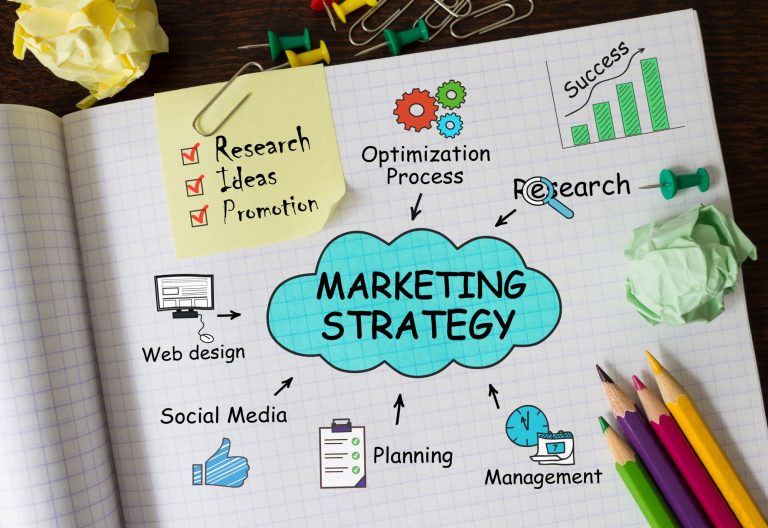 Marketing Expert – What it takes to be the best?